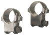 STANDARD GLOSS HIGH 1IN RING - Sturm Ruger & Co
