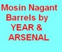 Barrels by Arsenal and Year Barrels by Arsenal and Year