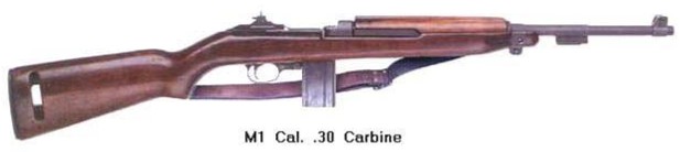 M1 Carbine Parts & Accessories