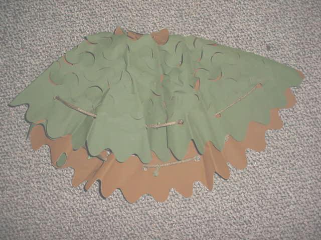 Helmet Covers Etc.
