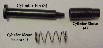 Cylinder Pin M1895 Russian Nagant Revolver Cylinder Pin M1895 Russian Nagant Revolver