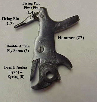 Firing Pin Pivot Pin M1895 Russian Nagant Revolver Firing Pin Pivot Pin M1895 Russian Nagant Revolver