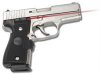 RUBBER KAHR K9 / 40 FA WRAP AROUND LASERGRIP Crimson Trace Laser RUBBER KAHR K9 / 40 FA WRAP AROUND LASERGRIP Crimson Trace Laser