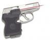 POLYMER NAA GUARDIAN LASERGRIP Crimson Trace Laser POLYMER NAA GUARDIAN LASERGRIP Crimson Trace Laser