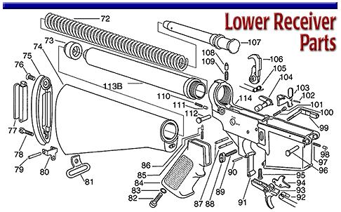 AR-15 Lower Receiver Parts