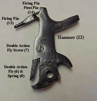 Hammer Stripped M1895 Russian Nagant Revolver