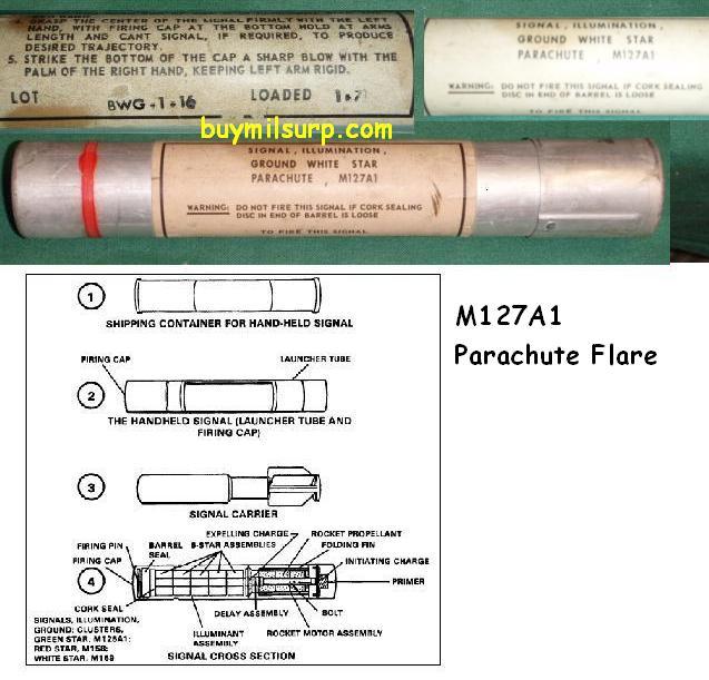 SIGNAL ILLUMINATION, WHITE STAR PARACHUTE M127A1