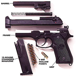 BERETTA 92/96 FULL SIZE PARTS